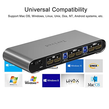 2 Computers 2 HDMI Monitors Matrix Automatic KVM Switch 4K@60Hz, Hotkey Switching, EDID, Digital Display and Aluminum Shell, USB 3.0 Hub Audio Microphone with Cables - style: 2 PCs 2 HDMI Monitors Matrix