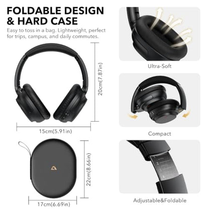 1Mii E700 Noise Cancelling Headphones Bluetooth Wireless LDAC Hi-Res, Black | Hybrid ANC, 75hr Battery Life, Deep Bass, Comfortable Over-Ear for Commuters & Travelers, aptX Low Latency for TV & Airplane - color: Black