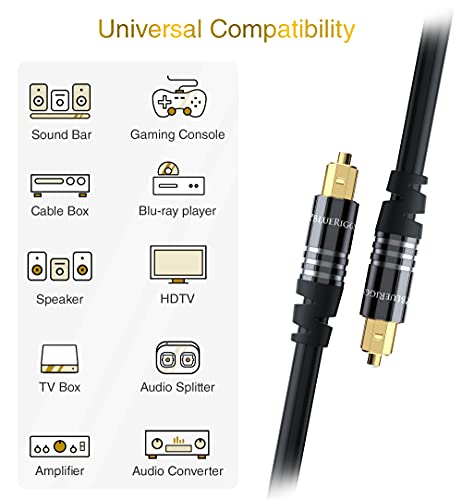 BlueRigger Digital Optical Audio Toslink Cable (1.5FT, Fiber Optic, Aluminum Shell, 24K Gold-Plated) - Compatible with Home Theatre, Sound Bar, TV, Xbox, PlayStation PS4 – Premium Series - size: 1.5FT, style: Straight Toslink