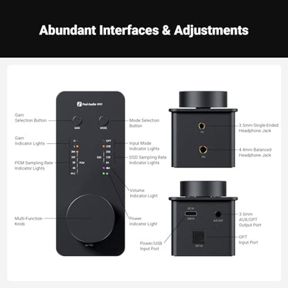Fosi Audio SK02 DAC Amp Headphone Amplifier Desktop USB C to AUX Digital to Analog Audio Converter Adapter Preamp Optical to 3.5mm 4.4mm Balanced Combo for Home Audio System