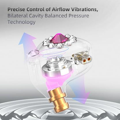 Wired Gaming Earbuds AK6 SPARK Detachable IEM Bass Sound Headphones Purple - color: Purple