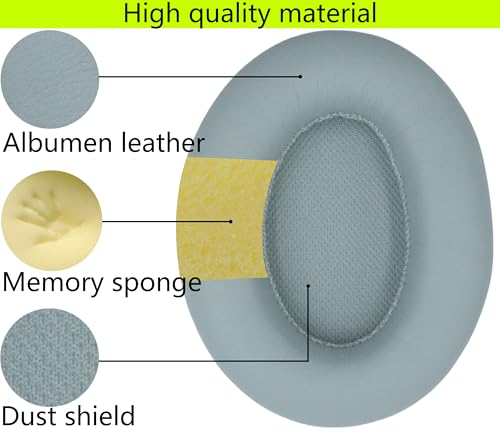 Replacement Ear Pads Compatible with Srhythm Version NC35 Mint Green | Also suitable for Srhythm version NC25 Headphone Memory foam/protein leather ear pads and earmuffs - color: Mint Green