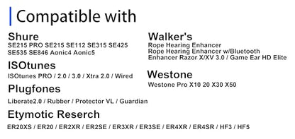 Foam Ear Tips for Walkers, ISOtunes, Westone, Shure, Plugfones | Replacement Memory Foam Tips, Ultimate Comfort, 3 Pairs (Black, S) - size: S