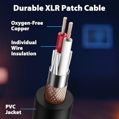 Cyberguys! 3.5mm to XLR Cable, 1/8 to XLR Male Audio Cord, TRS Jack, 6ft - size: 6ft