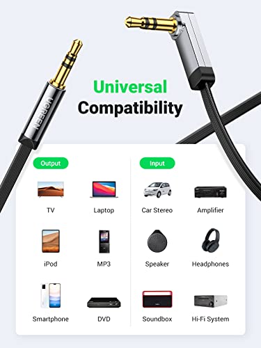 UGREEN 3.5mm Audio Cable Stereo Aux Cord 90 Degree 24K Gold Plated Male to Male 3FT Bundle with 1.5FT