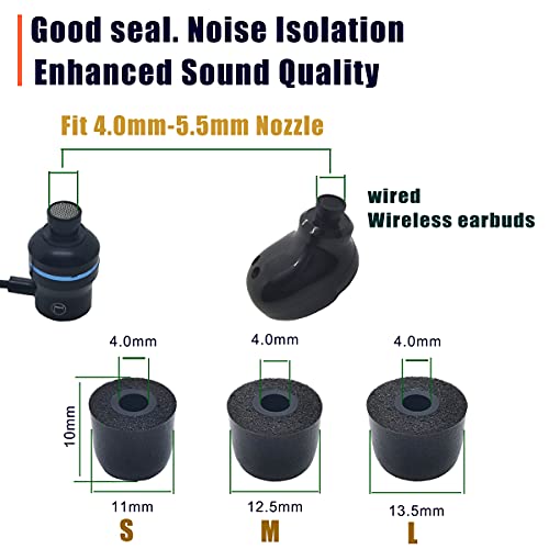 Memory Foam Tips Universal Replacement Ear Tips for 4mm-5.5mm Storage Box | 3 Pairs LMS Noise Isolating, Secure Fit Anti-Slip Earbuds Tips for In-Ear Earphones - size: 4.0-LMS
