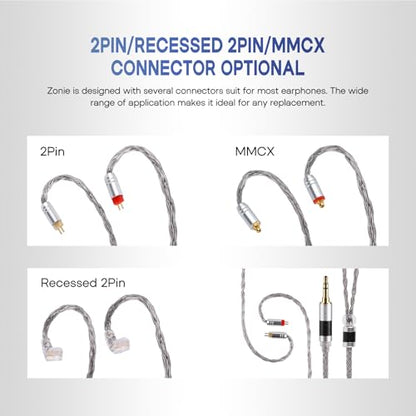 Linsoul Tripowin Zonie 16 Core SilverPlated IEM Cable, Recessed 2pin, 3.5mm - color: Grey