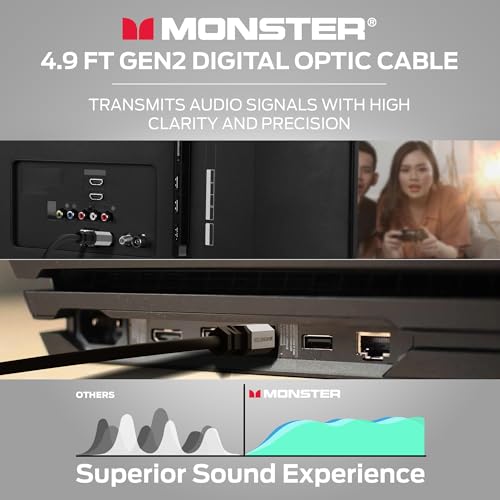 Monster Gen2 Essentials Digital Optical Audio Cable (Toslink, SPDIF), Fiber Optic Cable for TV, Soundbar & Home Theater System, Gold-Plated Connectors, 4.9ft