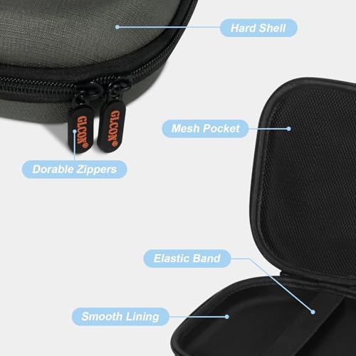 Hard Shell Headphone Travel Case, Compact Carrying Pouch with Clip | Upgraded Double Zipper, Fits JBL/Sony/Bose/Soundcore, Shockproof EVA, Mesh Pocket, 8.1x7.5x2.0" - color: Dark Green
