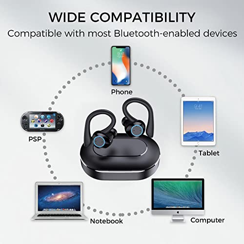 Ear hook Wireless Workout Earbuds, Bluetooth 5.1 Headphones, 28Hrs Playtime, HiFi Stereo, Sweatproof, Noise Cancelling, Lightweight, 500mAh battery, Ideal for Cycling, Sport, Running, Driving.,Black