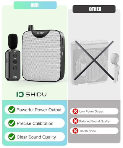 SHIDU 35W Voice Amplifier for Teachers Bluetooth Wireless Lavalier Mic - color: Black