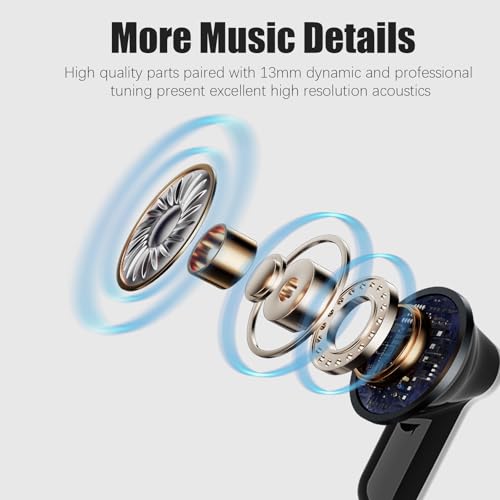 Wireless Earbuds for Samsung S25 S24 Z Flip 7 Fold 7 [ANC & ENC] Bluetooth Headphones Noise Cancelling Clear Call Microphone 40H Play Time HiFi Stereo Touch Control for iPhone/Galaxy/Android/PC/Laptop