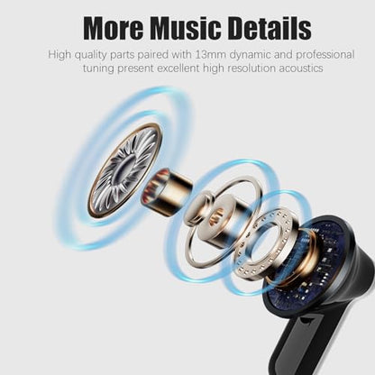 Wireless Earbuds for Samsung S25 S24 Z Flip 7 Fold 7 [ANC & ENC] Bluetooth Headphones Noise Cancelling Clear Call Microphone 40H Play Time HiFi Stereo Touch Control for iPhone/Galaxy/Android/PC/Laptop