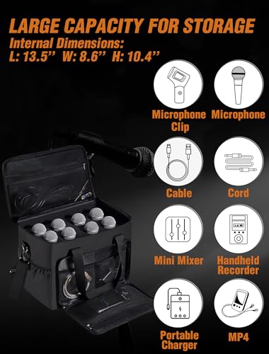Microphone Case for 8 Mics, Travel Microphone Bag with Foam for Wired and Wireless Microphones, Microphone Carrying Case with Adjustable Strap for SM58s Vocal Mics, Mic Clips, XLR Cables and Charger