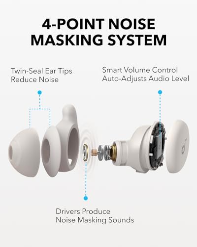 Soundcore Sleep A20 Set by Anker with Comfortable Ear Tips and Wings