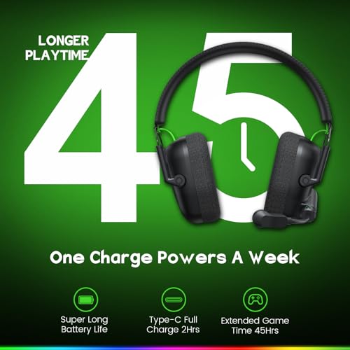 WESEARY Wireless Gaming Headset with Mic, 2.4GHz & Bluetooth 5.4 Headphones | Ultra-Low Latency, Stereo Sound, Soft Earmuffs, Wireless Headsets for PS5, PS4, Switch, PC, Mac