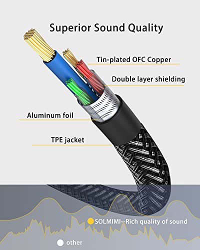 Headphone Splitter Cable 3.5mm Female to 2 Male 30cm