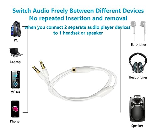 3.5mm Headphone Audio Y Splitter 1Female to2Male TRS Cable19.68in | 3.5mm Splitter Cable Gold-Plated Stereo Jack for PC Smartphone MP4 Earphone Mp3 Speaker 0.5m White