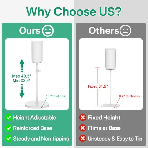 Height Adjustable Speaker Stands Pair for Sony HT-A9 Speaker Floor Stand - Heavy-Duty Surround Sound Speaker Stands for Sony HT-A9 Stands with Cable Management to Immersive Surround Experience