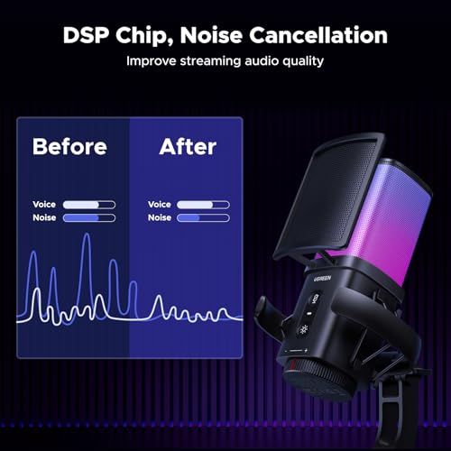 UGREEN USB Gaming Microphone for Streaming, Chat, 24bit/96kHz Condenser Mic