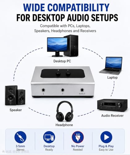 3.5mm Audio Switch, 2 in 1 Out & 1 in 2 Out Audio Selector Switch, Stereo Speaker Switch Box for PC, Laptop, Headphones and Speakers