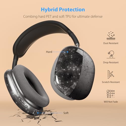 Case Cover for AirPods Max Headphone,Glitter Shell Pattern TPU Ear Cup Case,Silicone Ear Pad/Headband Protective Cover Accessories Compatible with Apple AirPods Max(2024/2020),Glitter Black Seashell - color: Glitter Black Seashell