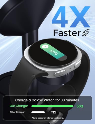 Magnetic Wireless Charger for Samsung, 3 in 1 Super Fast Charging Station Compatible with MagSafe, Phone Charger Stand for Samsung Galaxy S26 Ultra S25 Z Fold/Flip 7, Watch Ultra 8 7 6, Buds 4/3 Pro - color: Black Carbon