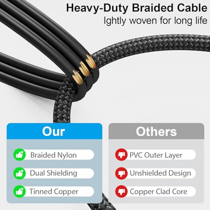 HOSONGIN RCA Audio Cable 50FT - Dual Shielded Noise Free Durable Braided Male to Male Long Audio Cord for Home Theater/Amplifier/Subwoofer/Speaker/Audio Receiver/Vinyl Record Player/SoundBar - 50 feet - size: 50FT-1Pack