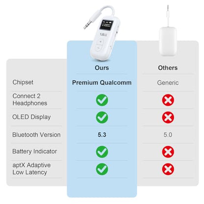 1Mii SafeFly Dual | Airplane Bluetooth Adapter for AirPods or Headphones, Bluetooth Transmitter with Screen, Volume Control, aptX Adaptive & HD, 3.5mm Aux Audio Jack for Airplane, Travel Flight