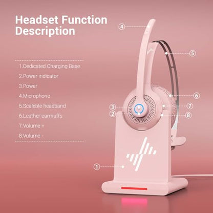 Bluetooth Wireless Headset with Mic for Work, Bluetooth 5.2, Advanced Noise Reduction Microphone, Clear Calls - Comfortable On-Ear Headphones, Applicable to PC, Laptop, Phone, Android, Zoom, Office - color: Pink