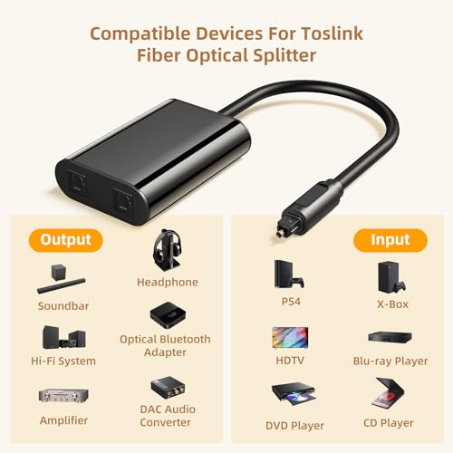 ANDTOBO 【Upgraded Digital Toslink Fiber Optical Splitter 1 in 2 Out Audio Adapter Cable【Signal Enhancement】 for Television