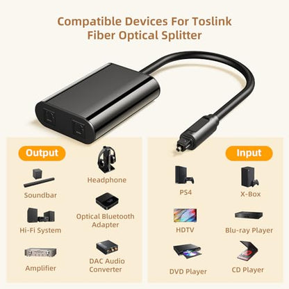 ANDTOBO 【Upgraded Digital Toslink Fiber Optical Splitter 1 in 2 Out Audio Adapter Cable【Signal Enhancement】 for Television