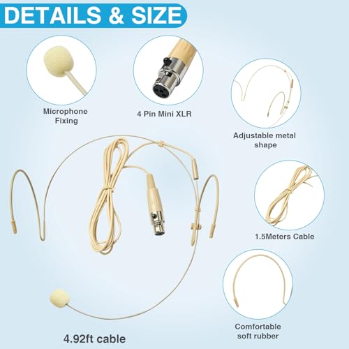 5Pack Headset Headworn Microphone Dual Over-Ear Earset Micophone for Shure | Condenser Omni-directional Mic for Singing Speaking,4 Pin Mini XLR Plug,4.92ft Cable and Windscreen