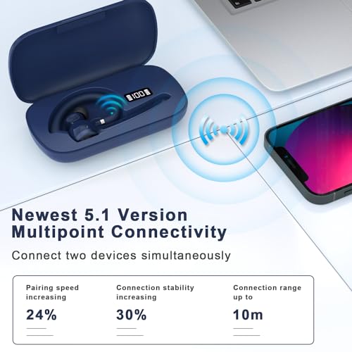 HEIBAS Bluetooth Headset, Wireless Bluetooth Earpiece with 500mAh Charging Case 72 Hours Talking Time Built-in Microphone for iOS Android Cell Phone, Hand-Free Headphones for Trucker, Office(Blue)