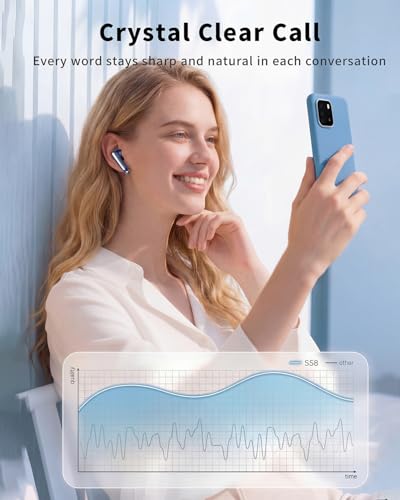 Wireless Earbuds, 2026 Bluetooth 5.4 Headphones Bass Stereo Ear Buds with Noise Cancelling Mic, LED Display in Ear Earphones 50H Playtime Ear Buds, IP7 Waterproof for Laptop Pad Phones Deep Blue - color: Deep Blue