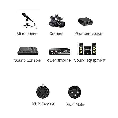 SKW Single OFC Balanced XLR Male to XLR Female 3 PIN Microphone Cable (1.64ft, 0.5M) | 3-pin balanced XLR mic cord, OFC copper, dual-layer foil braid shielding, self-locking connectors, nylon braided jacket - size: 1.64ft (0.5m)