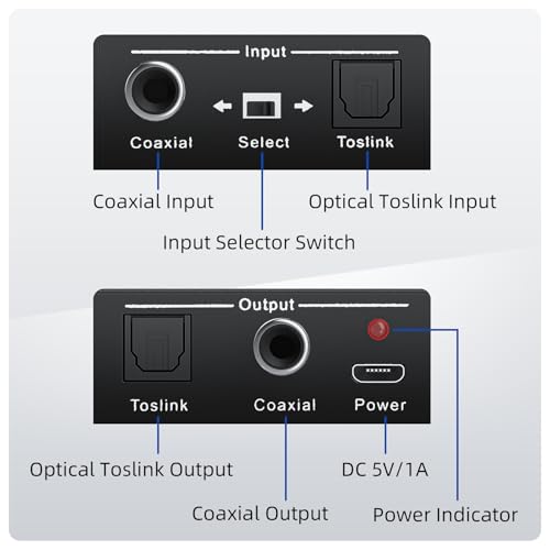 Optical-to-Coaxial or Coax-to-Optical Digital Audio Converter Adapter, LUKFOCAB Digital Coaxial to Optical Converter, Bi-Directional Coax Digital to/from Optical Toslink SPDIF Audio Converter/Repeater