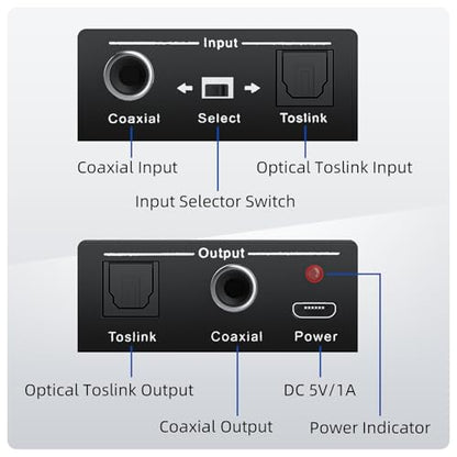 Optical-to-Coaxial or Coax-to-Optical Digital Audio Converter Adapter, LUKFOCAB Digital Coaxial to Optical Converter, Bi-Directional Coax Digital to/from Optical Toslink SPDIF Audio Converter/Repeater