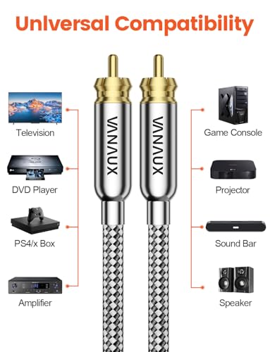 VANAUX Subwoofer Cable, Digital Coaxial Audio Cable [Dual Shielded, 24K Gold-Plated RCA to RCA] for Home Theater, HDTV, Car Stereo, Speakers, Hi-Fi Systems (3FT)