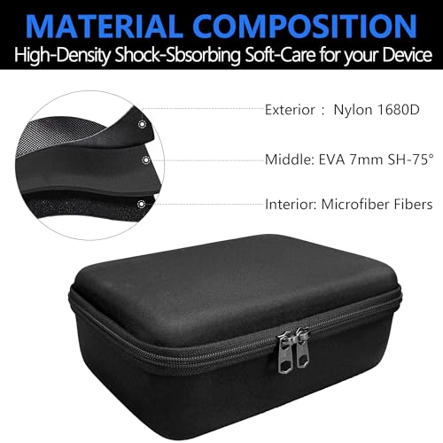 Musiin Audio Interface Case Compatible with Audient iD14 MKII