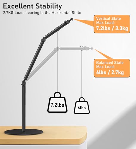 Camera Round Base Mount Desk Stand