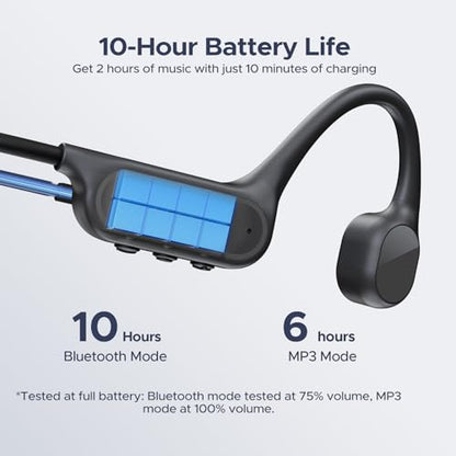 Bone Conduction Headphones IP68 Waterproof Headphones for Swimming, Open-Ear Underwater Swimming Earbuds Bluetooth 5.4 32GB MP3 10H Battery for Sport Running Fitness(DGERY) - color: DGREY
