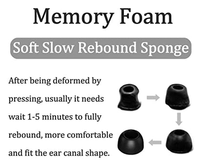 Replacement Memory Foam Compatible with Beats Solo Buds/Fit Pro/Studio Buds + Ear Tips, 6 Pairs S/M/L Cancel Noise Fit in Case Comfortable No Silicone Pain for Beat Studio Buds - Foam Black