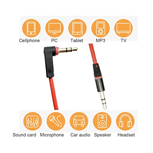 Seadream 3.5mm Aux Cable Short 2Pack 8inch 3Port | 3.5mm Right Angle Male to Male Stereo Audio Cable Replacement for Headphones, iPods, iPhones, iPads, Home / Car Stereos