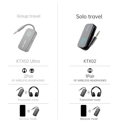 Bluetooth 5.4 Transmitter Receiver, 2-in-1 Wireless Audio Adapter with Dual Link for 2 Headphones, 3.5mm Aux Jack for TV, Airplane, Car, PC, Gym, Home Stereo, Nintendo Switch