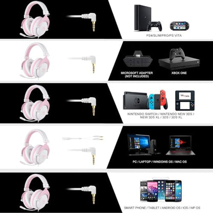USOTSO MPOWER Stereo Gaming Headset for PS4, PC, Mobile, Noise Cancelling Over Ear Headphones with Retractable Flexible Mic & Soft Memory Earmuffs for Laptop Mac Games-Angel Edition