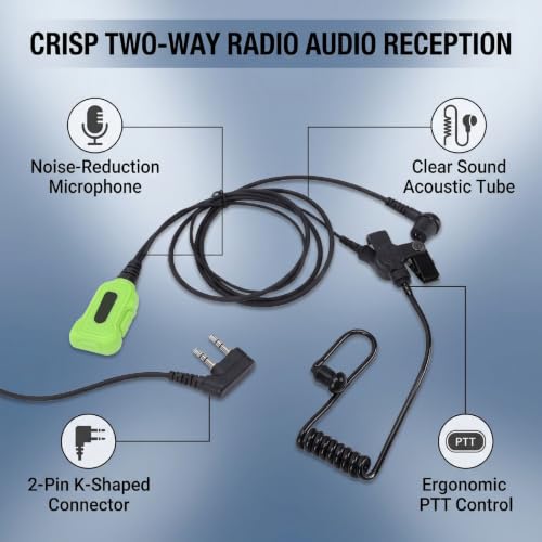 Yunseity Radio Earpiece, 2 Way Radio Headset with Acoustic Tube Noise Reduction Microphone Push to Talk, for TK TH KPG HYT 2 Pin Dual Pin 3.5mm .5mm