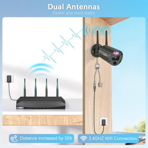Outdoor Wireless Security Camera System, WiFi Home Video Security Systems | 90 Days Storage, No Monthly Fee, 130° Wide View, 2-Way Audio, 90ft Night Vision, Motion Detection - size: 8-Cams 6TB HDD