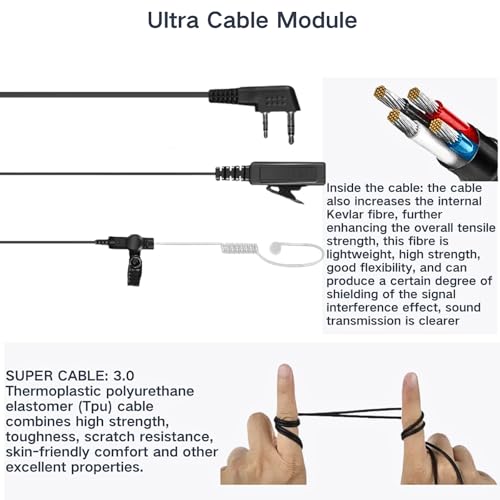 Radio Earpiece with Mic Compatible for Kenwood Baofeng SAMCOM BTECH Retevis Walkie Talkie and RT21 RT22 BF-F8HP UV-82HP UV-5R UV82 UV82C UV5X3 TK NX, Acoustic Tube Headset, 2 Pin Style
