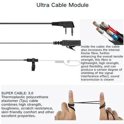 Radio Earpiece with Mic Compatible for Kenwood Baofeng SAMCOM BTECH Retevis Walkie Talkie and RT21 RT22 BF-F8HP UV-82HP UV-5R UV82 UV82C UV5X3 TK NX, Acoustic Tube Headset, 2 Pin Style